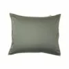 Millenotti Mille Notti Duetto Örngott 2 Millenotti Mille Notti Duetto Örngott -Sängkläder försäljning 20101126 duetto lightblue green pillow