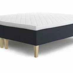 Jensen Ambassadör Ramsäng 13 Jensen Ambassadör Ramsäng -Sängkläder försäljning Ambassador Nordic Double Blue484medbaddmadrass scaled