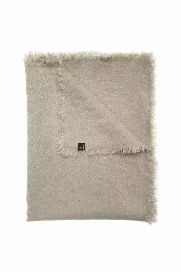 Himla Levelin Pläd 3 Himla Levelin Pläd