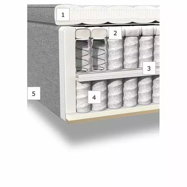 Carpe Diem Beds Vindö - Ställbar Säng 5 Carpe Diem Beds Vindö - Ställbar Säng - Bild 3